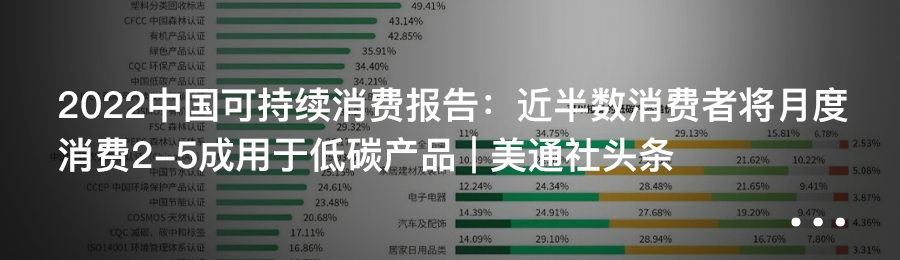 美通企业周刊 | 生成式AI成为全球焦点；诺维信和科汉森股东批准合并；沈阳威斯汀酒店开业...