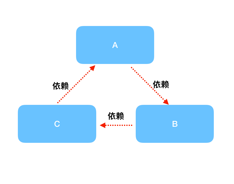 image-20210327173647881