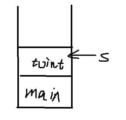 2d6ce2cfd174fbe595c661b7f0f7620b - 【原创】浅谈指针（十二）关于static（上）