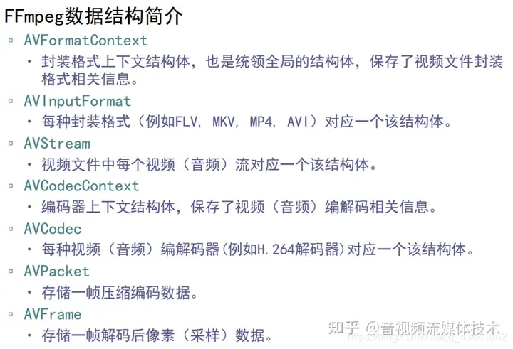 FFmpeg原理介绍与代码实现_ffmpeg源码开发-CSDN博客