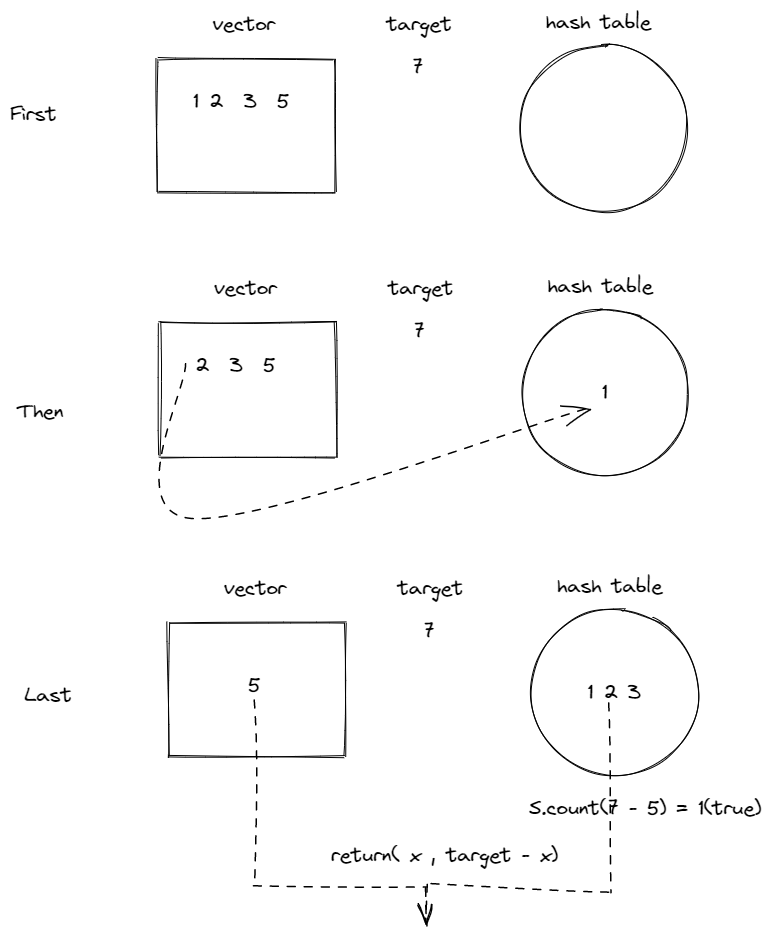 image-20220828011826708