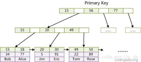 2d6f23eab060dbe05d517c9df58aa735.png