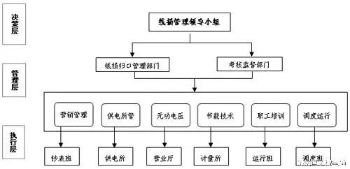 2d705495442cd0e813b9d1655eb3f8b4.png