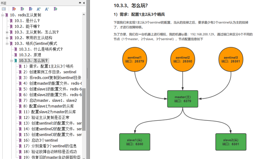 资深腾讯架构师耗时2个月整理的Redis全套学习笔记，涵盖所有核心知识点