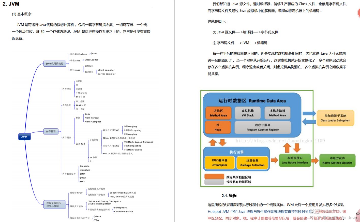 100W点击 10w人获取，阿里Java高级面试题及答案 到底有多强