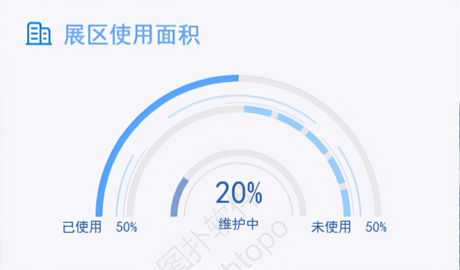 疫情防控常态化阶段，会展与旅游如何联姻？
