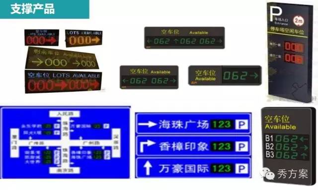 门户网站建设方案ppt_停车场整体建设方案(ppt)