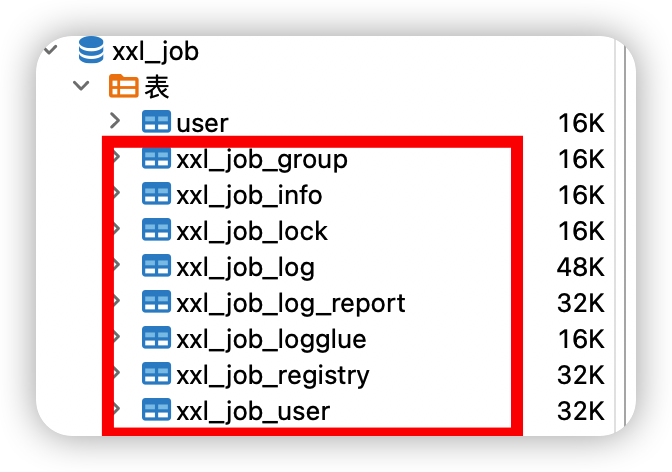 xxl-job数据表