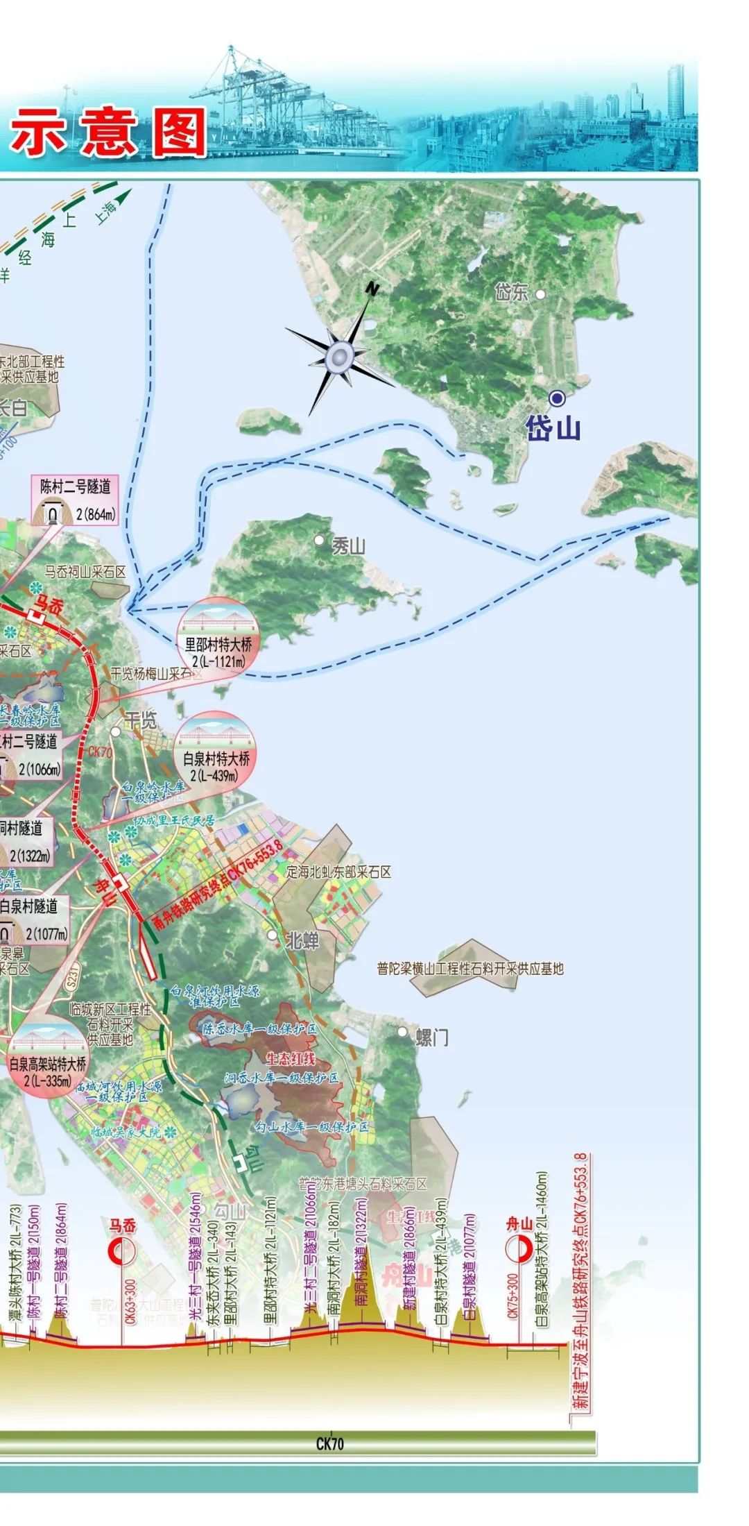 新建寧波至舟山鐵路及甬舟高速複線線路平,縱斷面示意圖↑↑↑甬舟