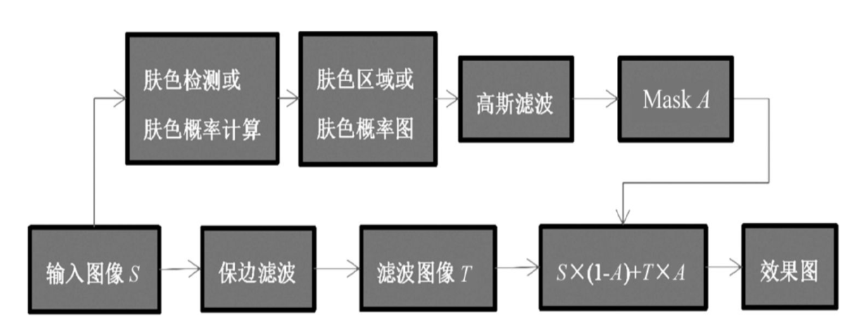 2d88e3f8d04cd576994a01e179e41e14.png