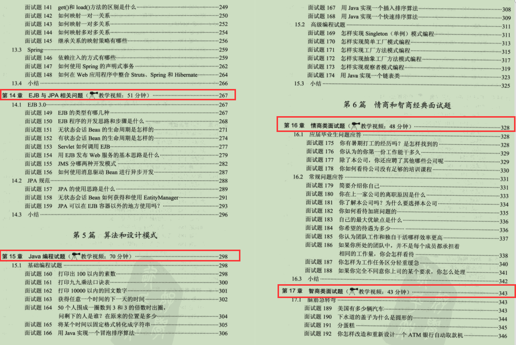 Huawei is cool on both sides: After finishing 200 real Java questions + common test sites, the mentality is exploded