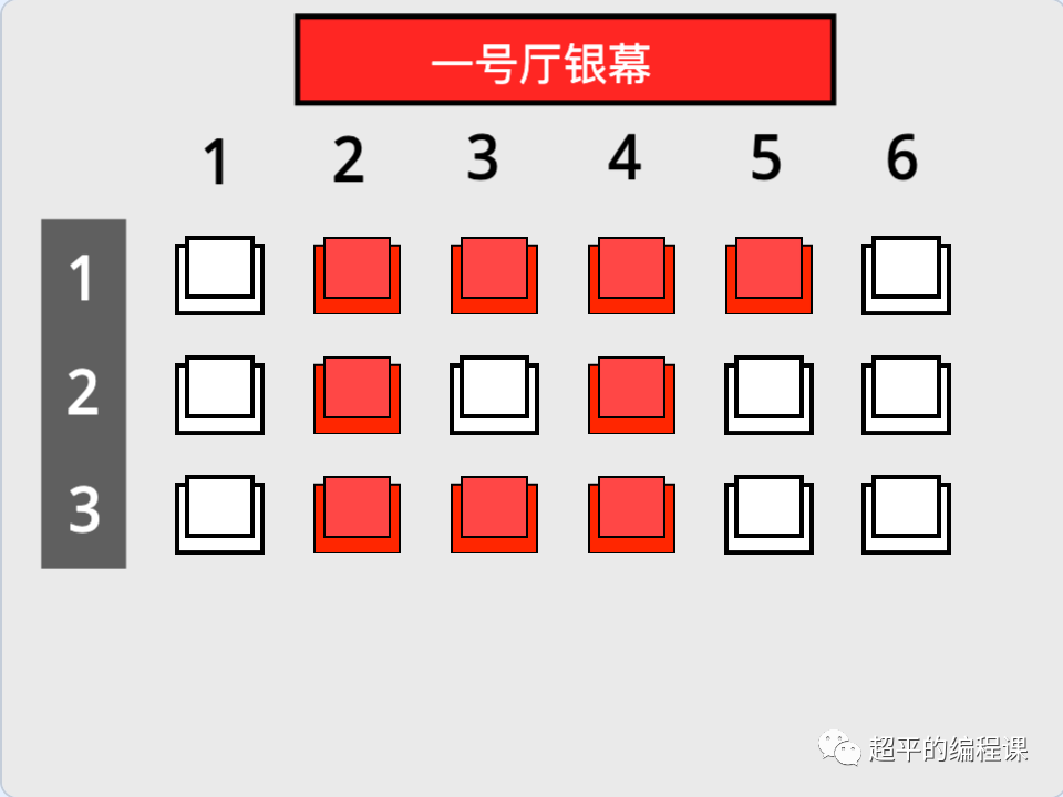 第14届蓝桥杯STEMA测评真题剖析-2022年10月30日Scratch编程初中级组