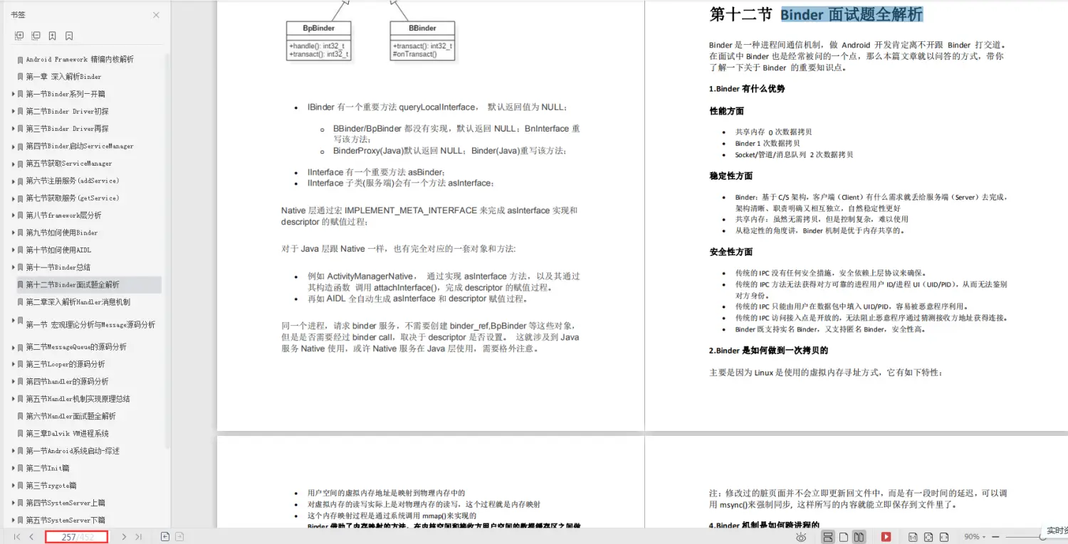 Binder面试题解析