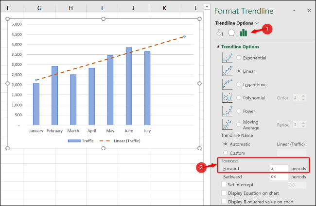 Click the "Trendline Options" category and type a value in the "Forward" box under "Forecast."