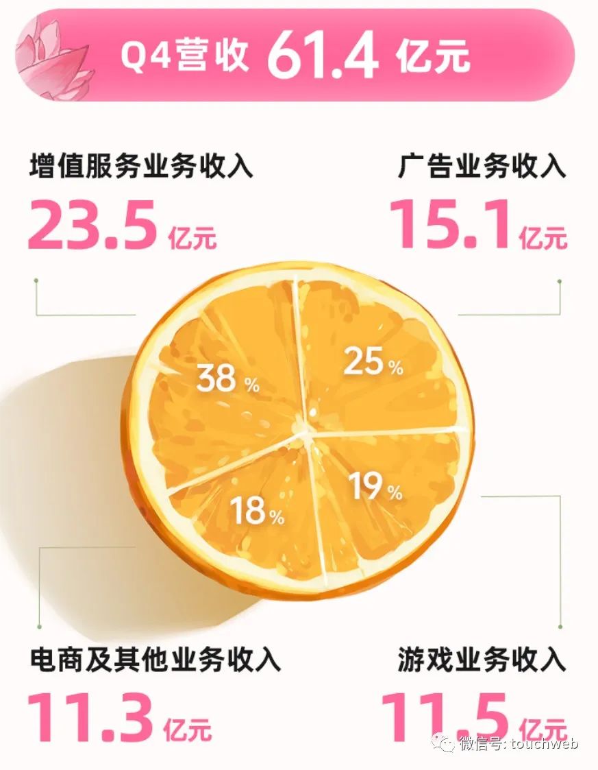 B站_B站_站b站