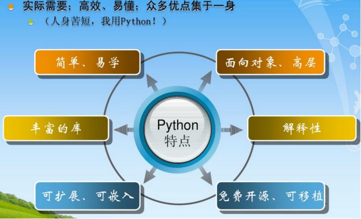 python工具包有哪些,python工具库有哪些_python中有哪些工具箱-CSDN博客