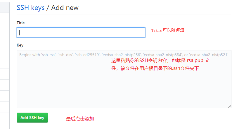 Git 的HTTS和SSH方式的区别和使用