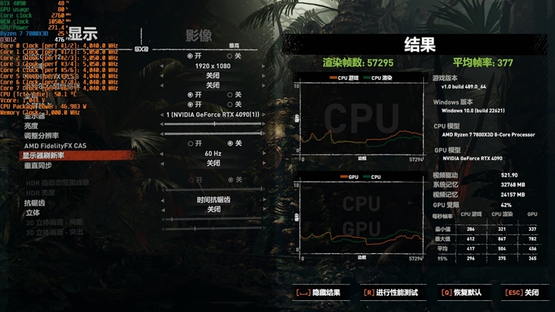 20年来最优秀游戏处理器！AMD锐龙7 7800X3D首发评测：大幅超越i9-13900KS