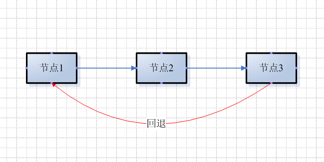 2dad7359d65d5c36adc811a80585baec.gif