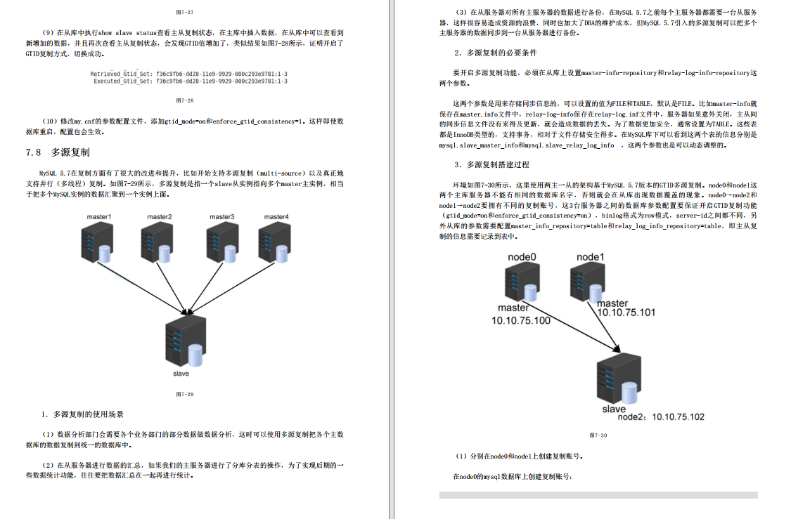 终于来了！腾讯牛人怒肝49天终于把MySQL性能优化撸明白了