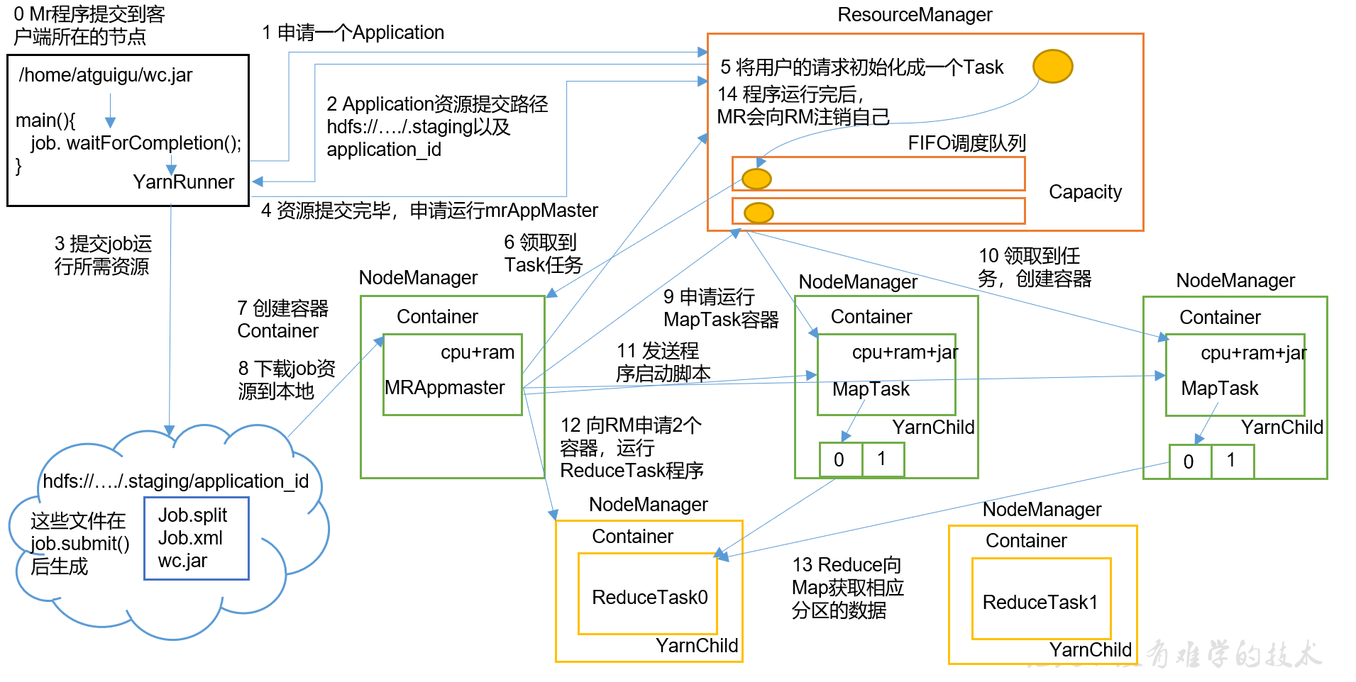 image-20230313154612149