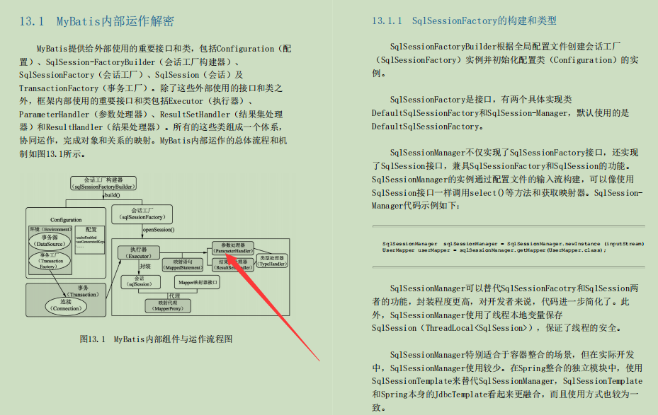 爆肝！字节跳动技术专家耗时两年整理出1014页SSM开发实战