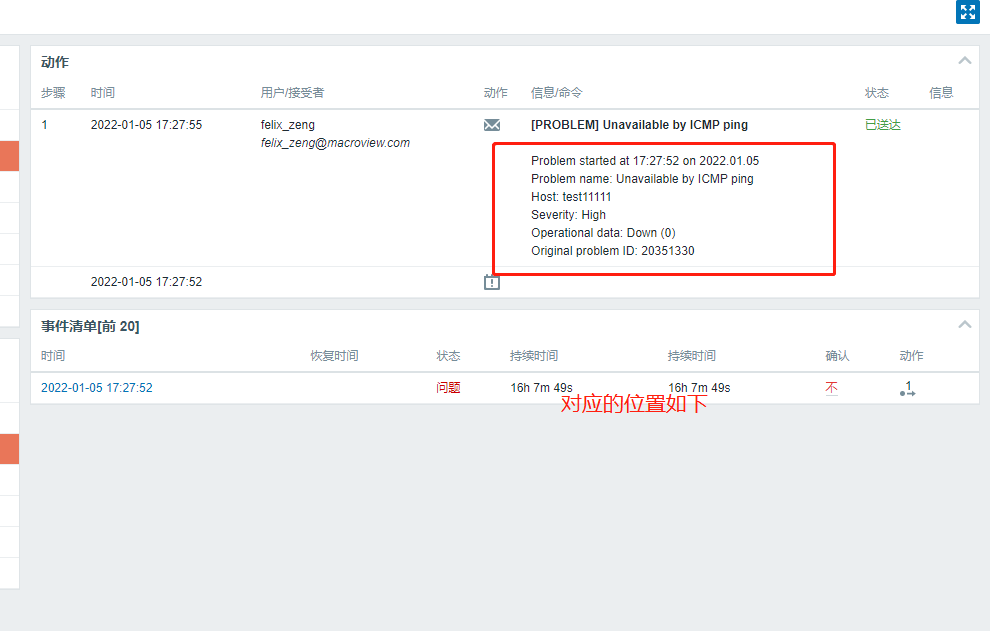 zabbix怎么配置itop