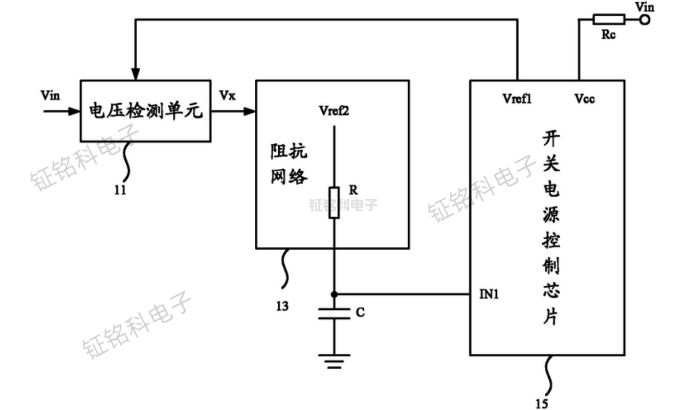 ACDC开关电源管理芯片工作原理与作用