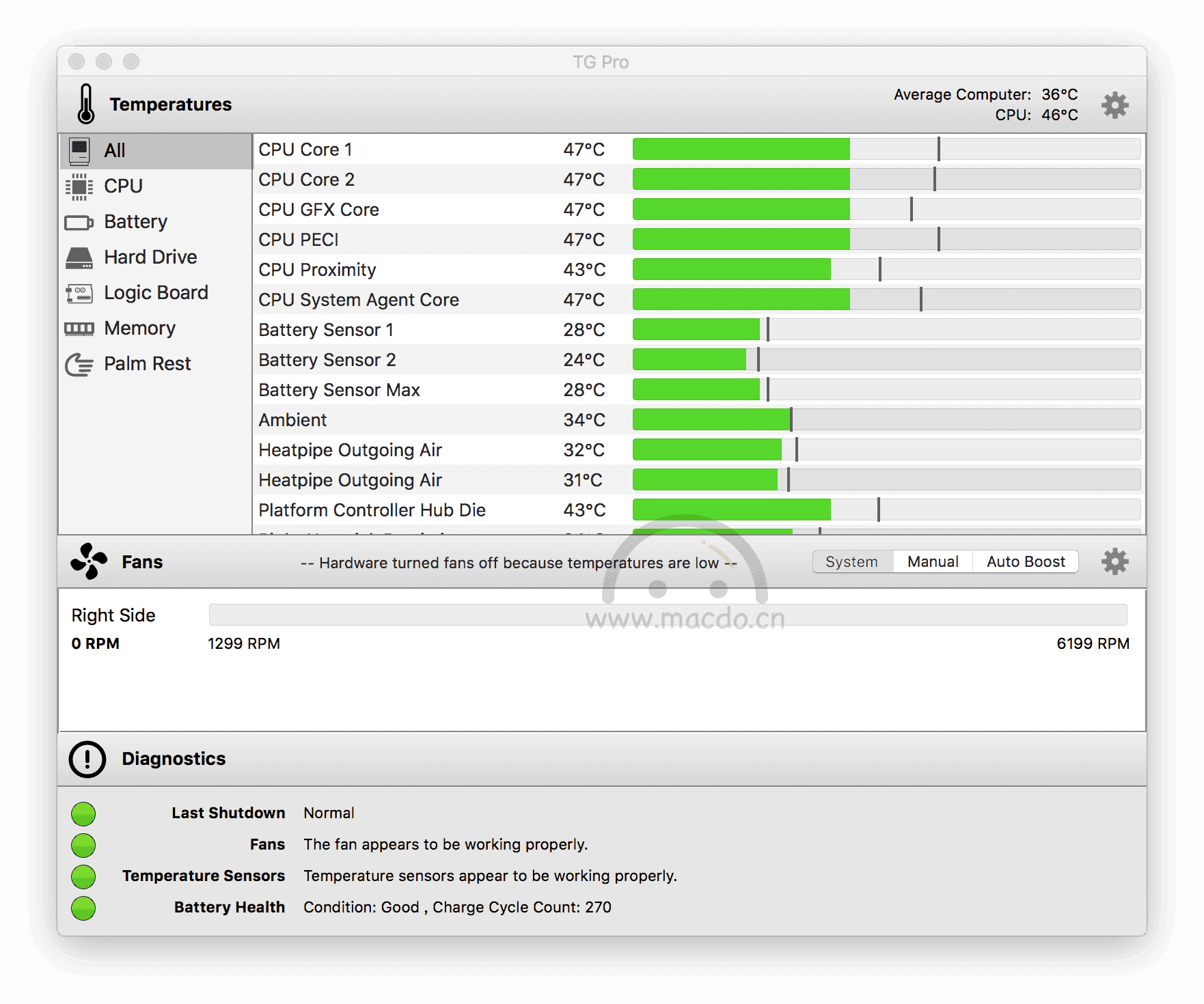 TG Pro 2.56 专业显示你的Mac实时温度 系统增强 第3张
