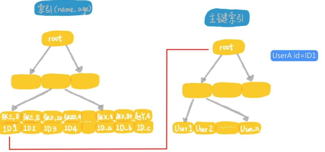 2dbd88494d43e81e186341ca2567beb3.png
