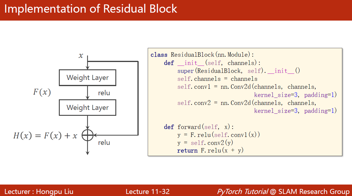 Implementation of Residual Block