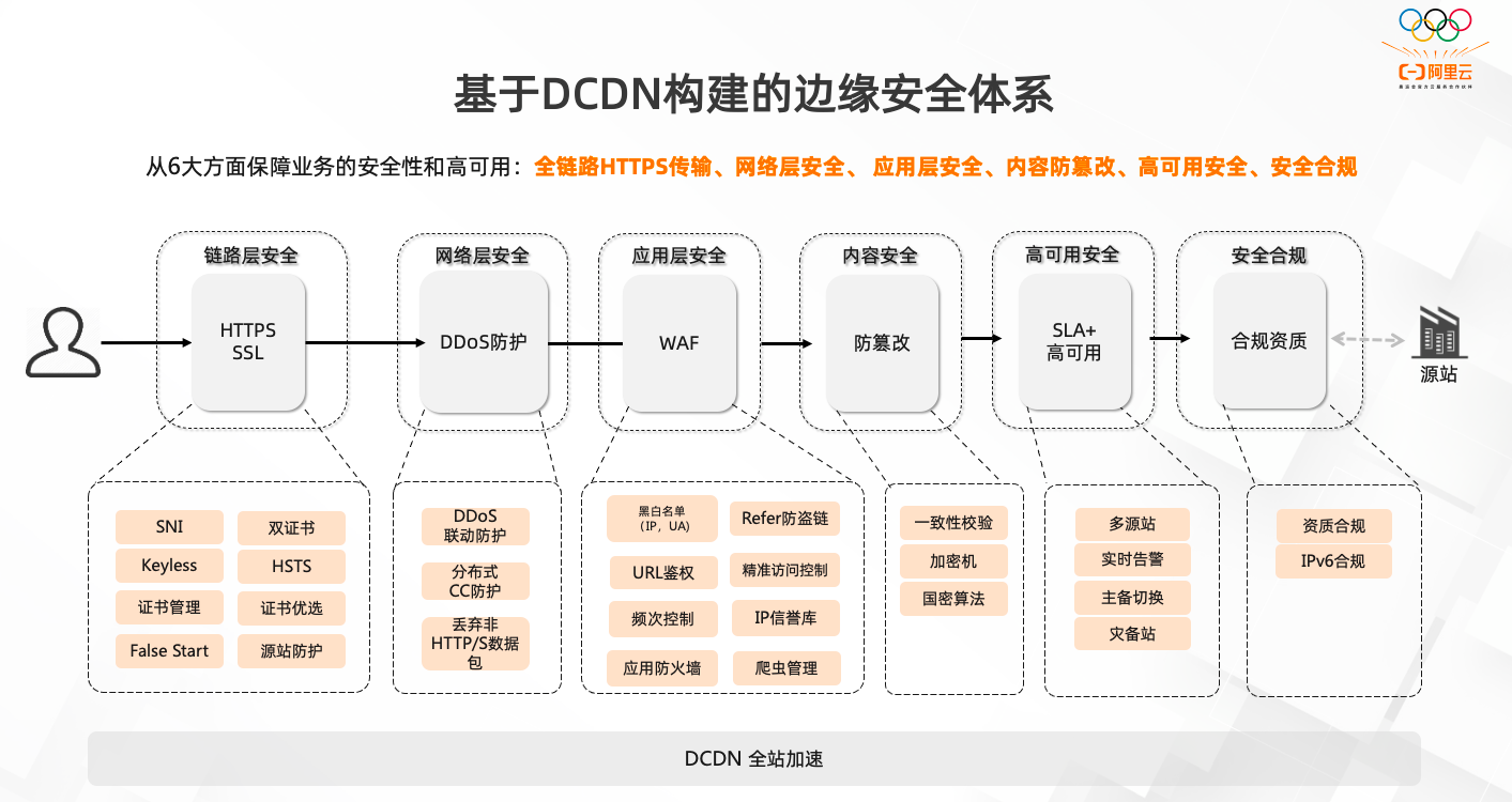 屏幕快照 2021-12-02 下午10.14.06.png