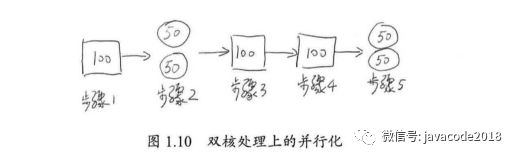 2dd1c66756c38f22ec512218c76161c9.png