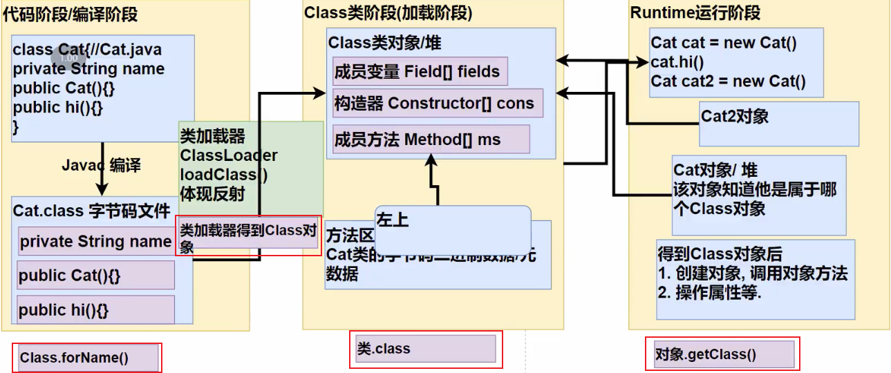 image-20231106152154475