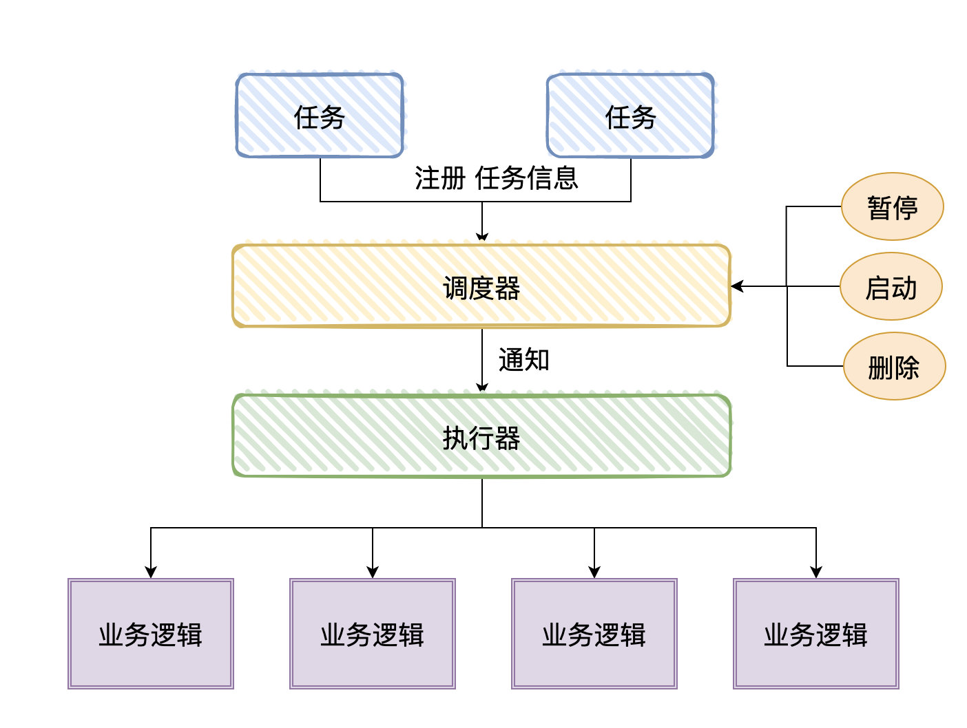 2dd43c9d91eb29b747d29ca3b6b64cb2 - Java如何实现定时任务？