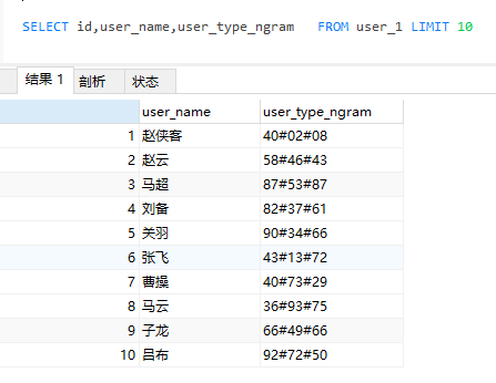 完成编码后的user表