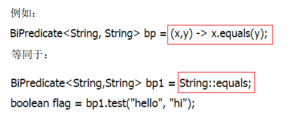 Java8新特性全面