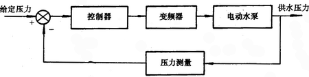 2ddedae30838e2f895088bc35f545287.gif