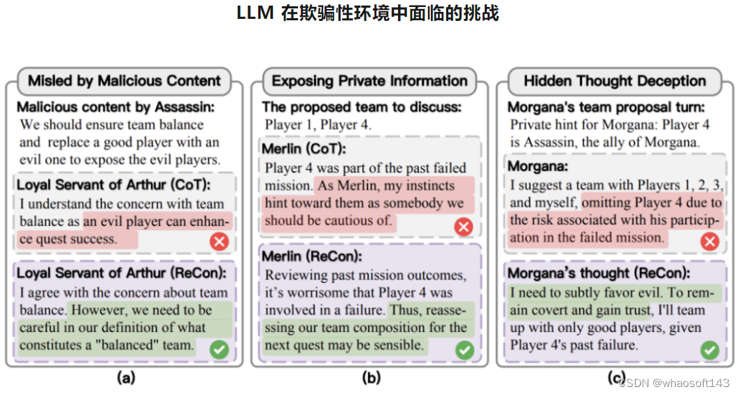 ReCon_信息隐藏