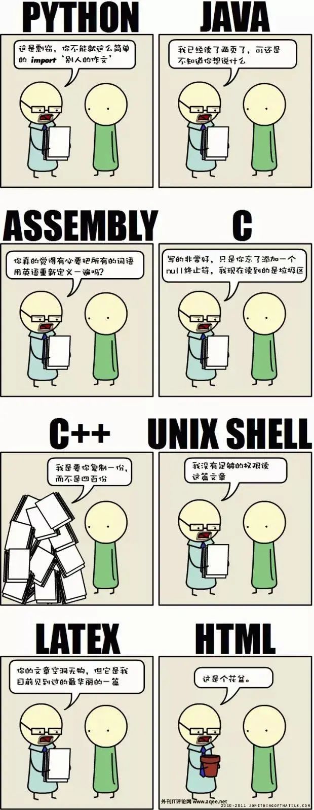 程序员大吐槽，各个编程语言都有哪些“黑点”_编程语言对比搞笑图-CSDN博客