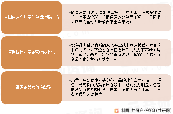 2023年中国干毛茶行业总产值、总产量及未来发展趋势分析：茶叶总产量与总产值均实现稳定增长[图]