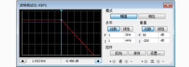 一文读懂LC滤波器简单设计方法及原理介绍