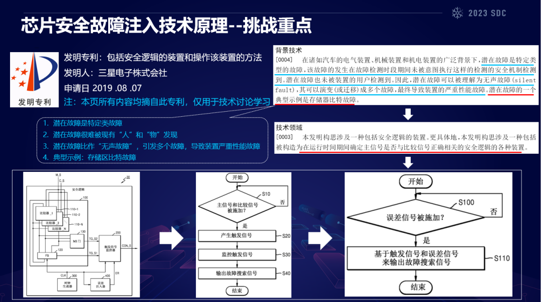 "Chip Security and Radio Security Underlying Penetration Technology"