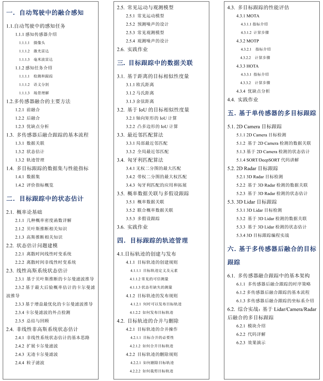 多传感器融合的主流方案是什么?激光雷达