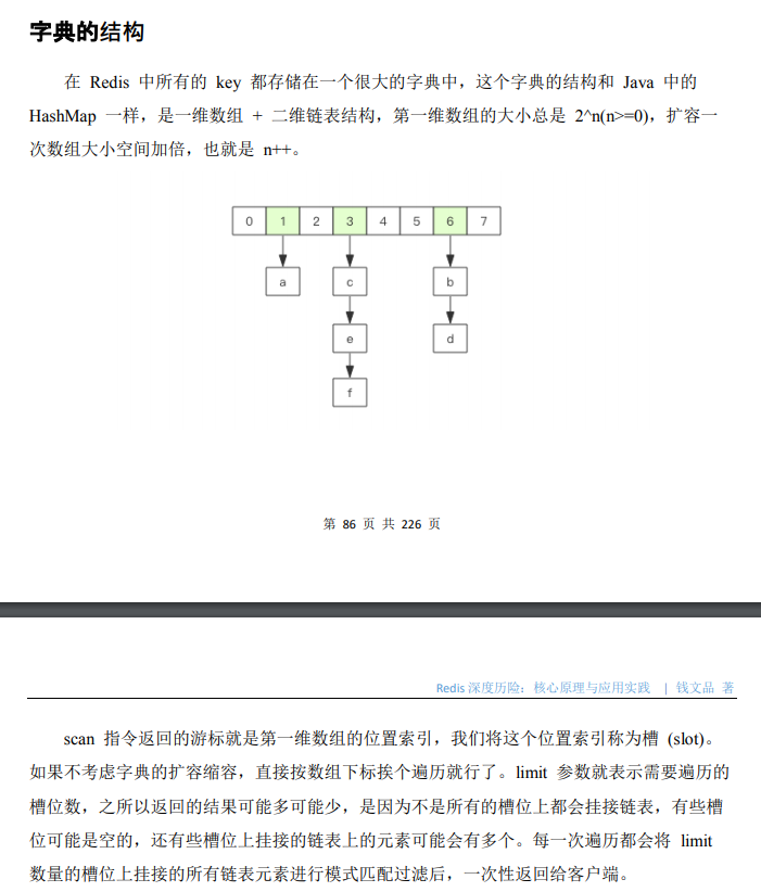 藏不住了!字节跳动限定"Redis深度历险"笔记,有什么?