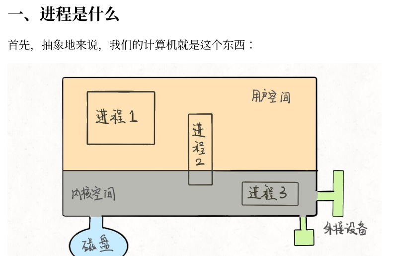 社招必备！堪称最强！火爆GitHub的算法刷题宝典现已被疯传