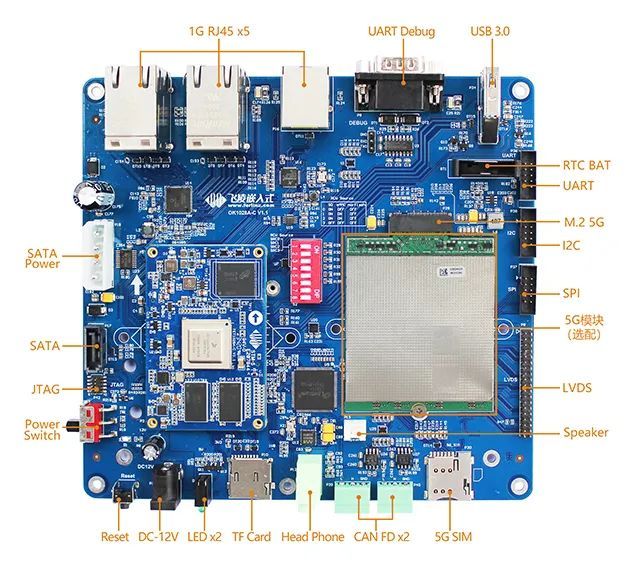 评测｜抢鲜体验飞凌Linux版LS1028A系列嵌入式开发板