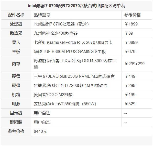 读取电脑配置的软件高配游戏电脑intel酷睿i78700配rtx2070六核台式