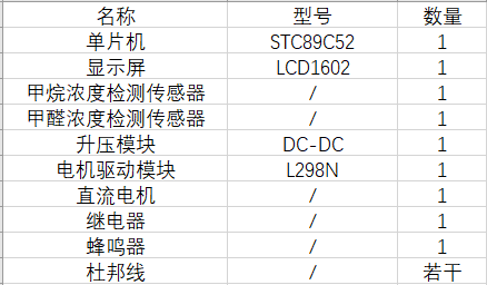 睡眠质量软件是什么原理_睡眠纺锤波是什么意思(2)