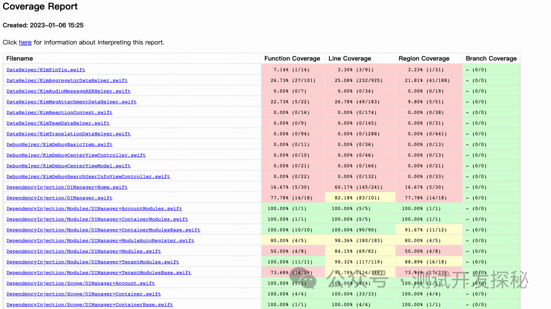 IOS覆盖率报告info文件解读
